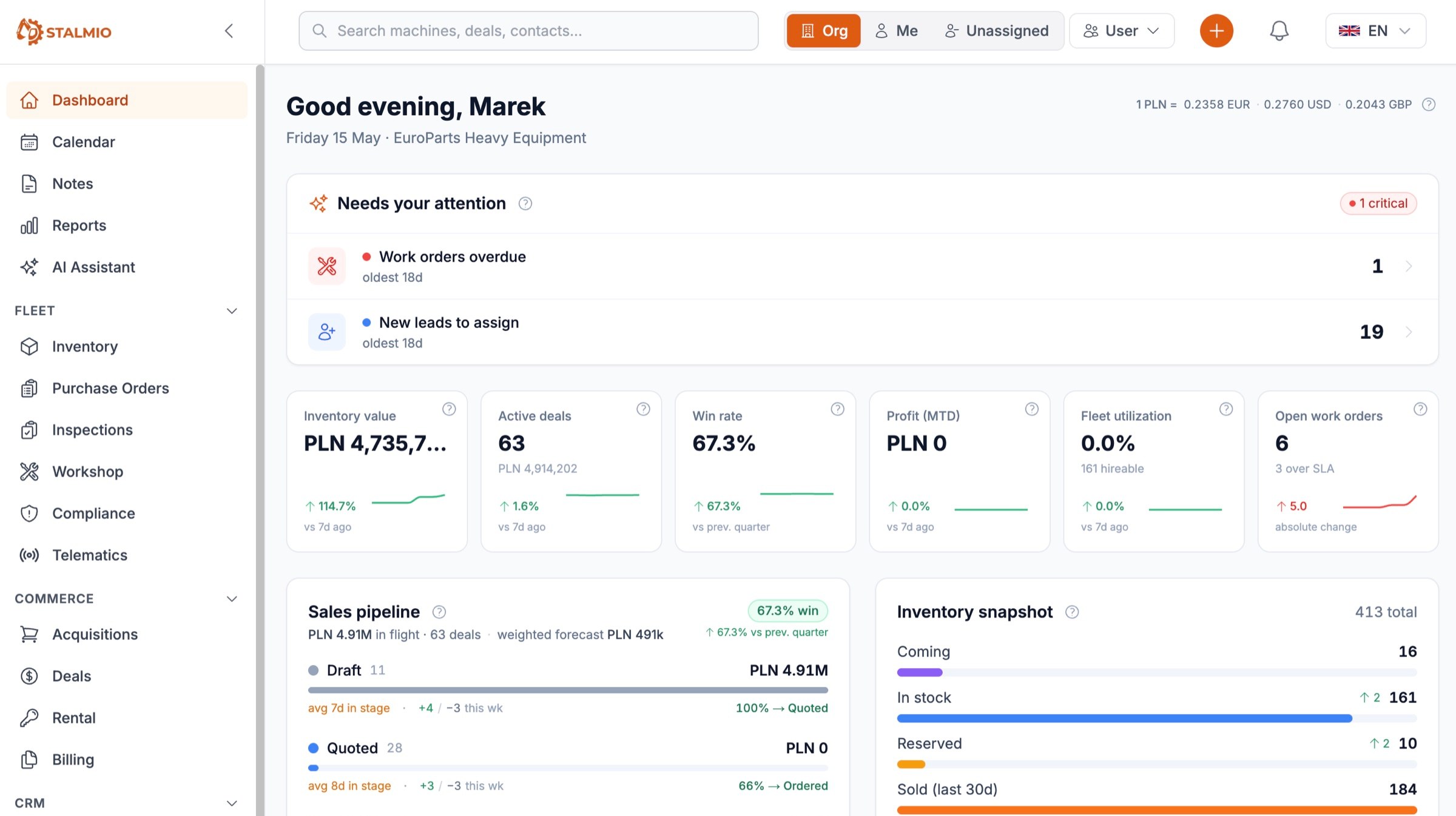 The Stalmio dealer dashboard — sales pipeline, fleet utilisation and open work orders in one view