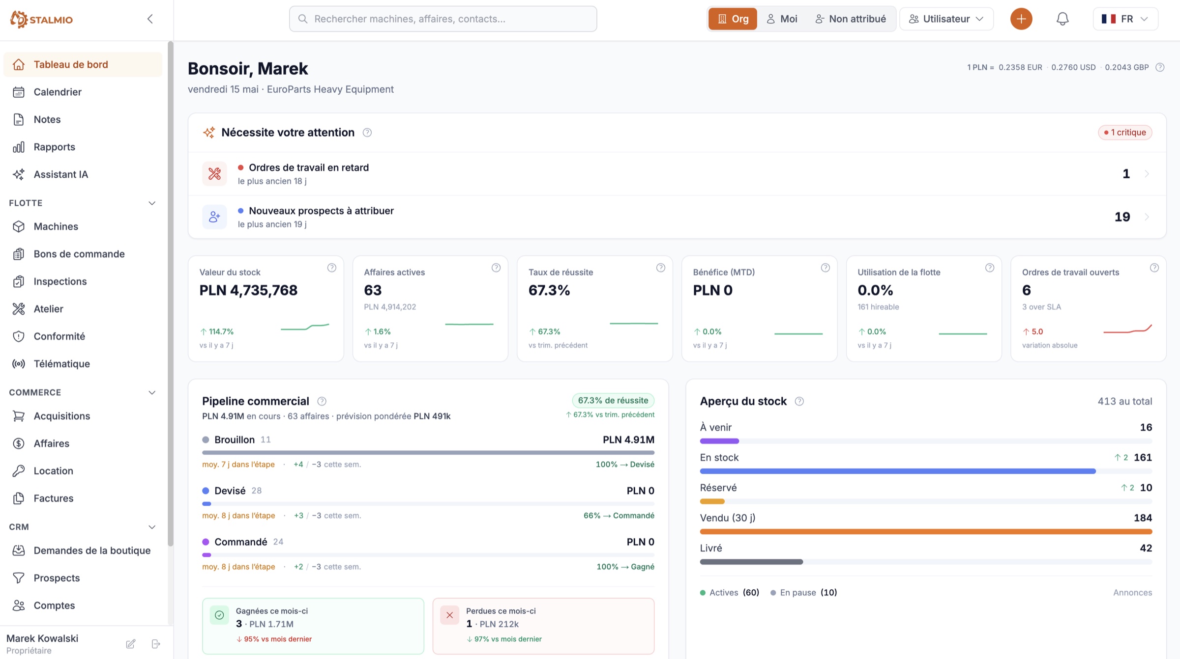 The Stalmio dealer dashboard — sales pipeline, fleet utilisation and open work orders in one view